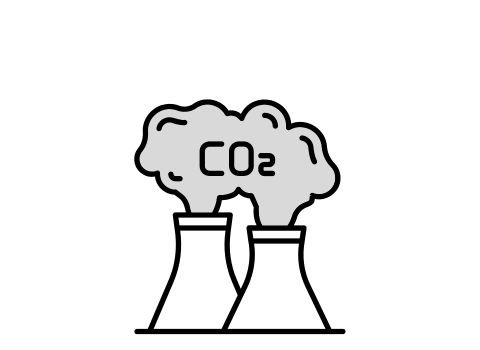 CO2